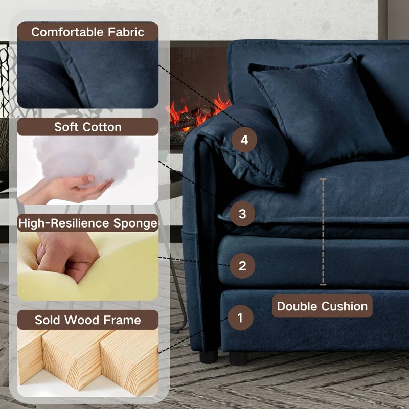 THE CASA ORO® U-Shape Shape Sofa: Modern Chenille Comfy Deep Seat Modular Sectional Sofa Upholstered Cloud Couch(Blue Chenille)