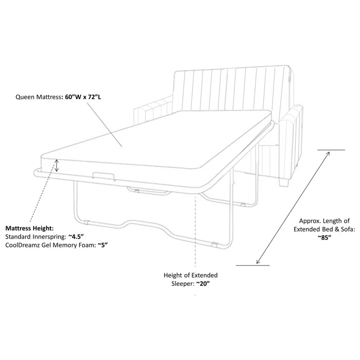3 Seater Sofa: 79'' Upholstered Sleeper Sofa for Living Room(Grade Wheat)