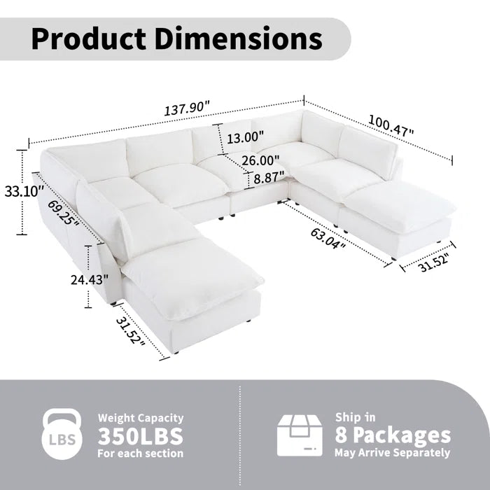 8 Seater Sofa: 138.29” W Oversized 8-Piece Sectional Composable Modular, Reversible Design Sofa(White Chenille)
