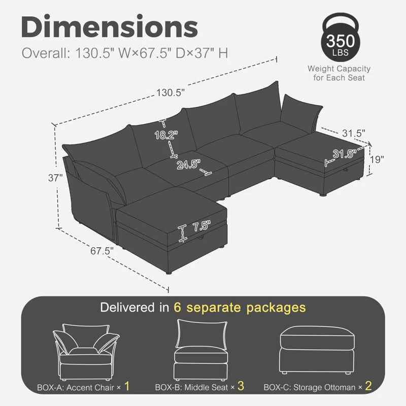 U-Shape Sectional Sofa: 130.5'' Wide Reversible Modern Modular Fabric Sectional Sofa With Storage Ottoman(Black Chenille)