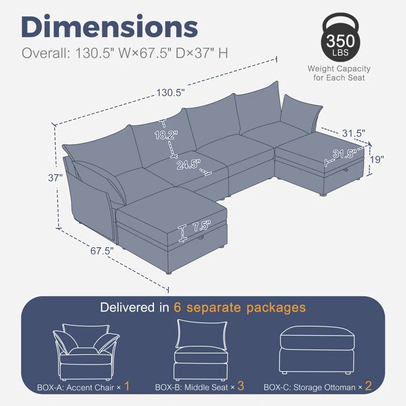 U-Shape Sectional Sofa: 130.5'' Wide Reversible Modern Modular Fabric Sectional Sofa With Storage Ottoman(Blue Chenille)
